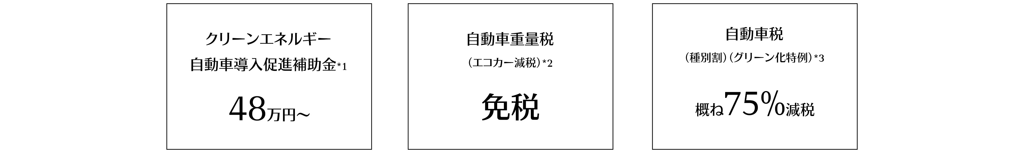 補助金・税制優遇について